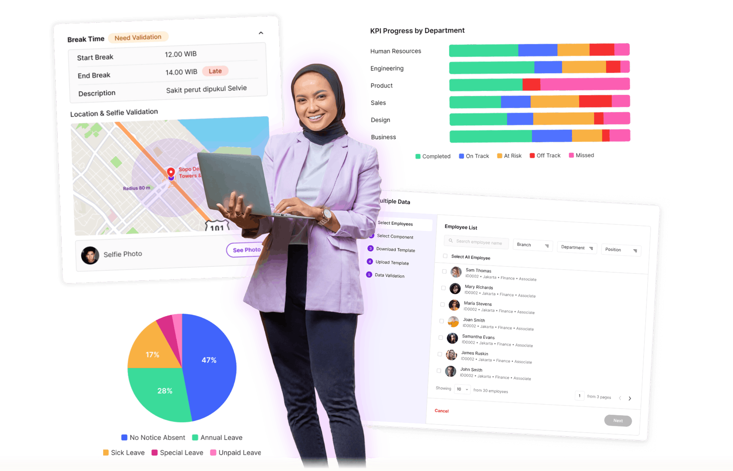 Fitur KantorKu HRIS