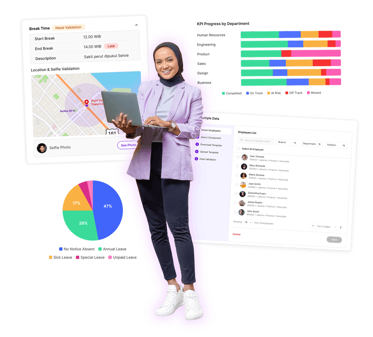 Fitur KantorKu HRIS